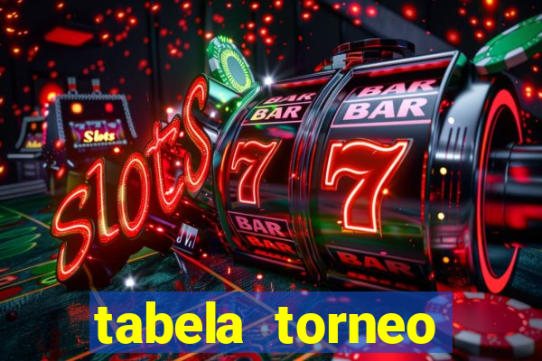 tabela torneo betano argentina